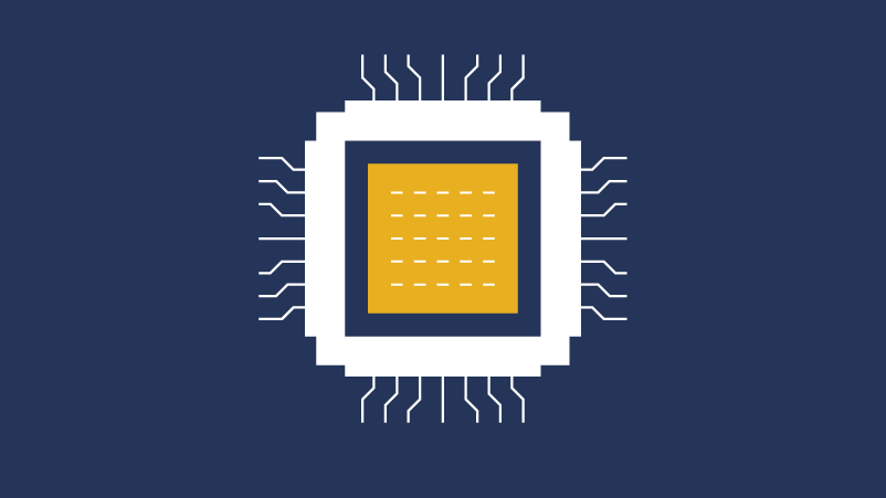 Software and Hardware Integration | ProductWorld